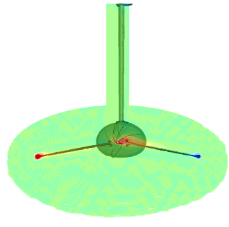 Helicity around a keel