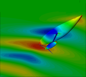 Reva computation around ACC hull and appendages